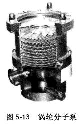 分子泵的工作原理 分子泵的工作原理