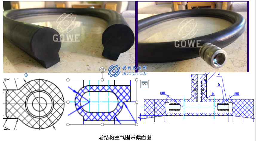 空氣圍帶(充氣密封)介紹及選型 空氣圍帶(充氣密封)介紹及選型