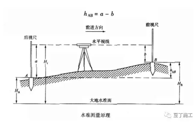 61f1424b8d5cd55afb52e481e8234a64