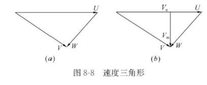 冷卻塔水輪機工作原理 冷卻塔水輪機工作原理