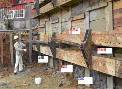 土層錨桿構(gòu)造及空間布置要求-2