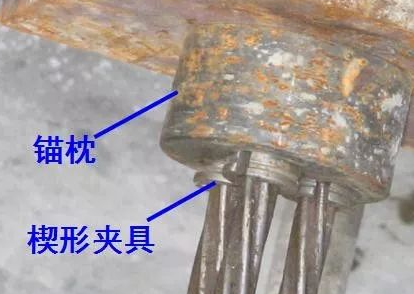 土層錨桿構(gòu)造及空間布置要求-5