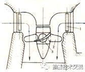 水電站水輪機(jī)設(shè)備簡介 水電站水輪機(jī)設(shè)備簡介