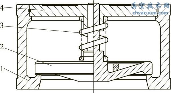 消聲止回閥的結構特點-1