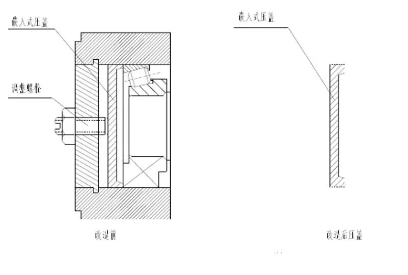 常見減速機軸承間隙調整方法