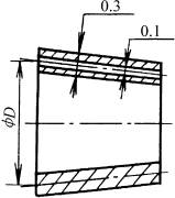 面輪廓度注法(GB/T15754—1995) 面輪廓度注法(GB/T15754—1995)