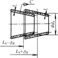面輪廓度注法(GB/T15754—1995) 面輪廓度注法(GB/T15754—1995)