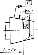 面輪廓度注法(GB/T15754—1995) 面輪廓度注法(GB/T15754—1995)