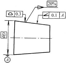 面輪廓度注法(GB/T15754—1995) 面輪廓度注法(GB/T15754—1995)