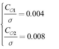 槳葉負(fù)扭轉(zhuǎn)對旋翼性能影響的研究 槳葉負(fù)扭轉(zhuǎn)對旋翼性能影響的研究