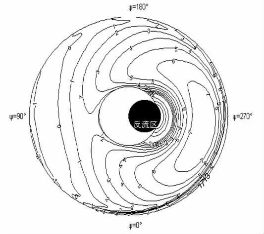 槳葉負(fù)扭轉(zhuǎn)對旋翼性能影響的研究 槳葉負(fù)扭轉(zhuǎn)對旋翼性能影響的研究