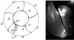 水輪機漿葉斷裂的在線焊接修復工藝-1
