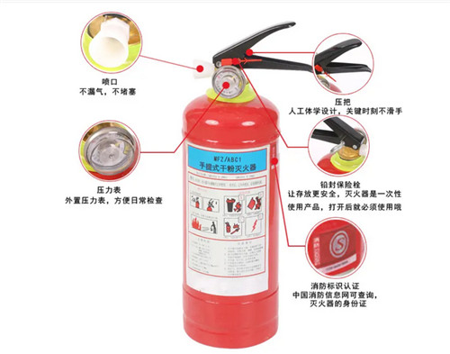 電起火用什么滅火器？-3