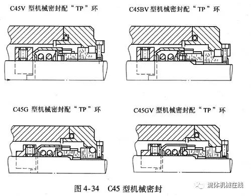 單端面機(jī)械密封結(jié)構(gòu)（珍藏干貨）-11