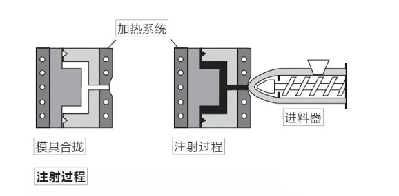O形圈設(shè)計知識大全，也許對你有用哦~-16