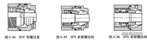 單端面機(jī)械密封結(jié)構(gòu)（珍藏干貨）-17
