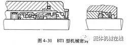 單端面機(jī)械密封結(jié)構(gòu)（珍藏干貨）-8