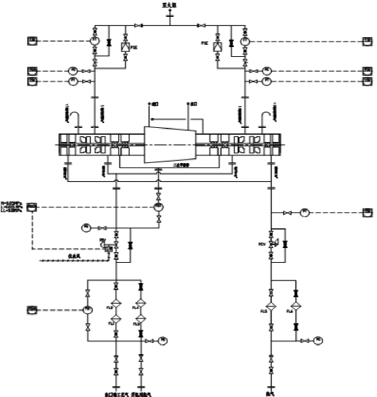 干氣密封控制系統-1